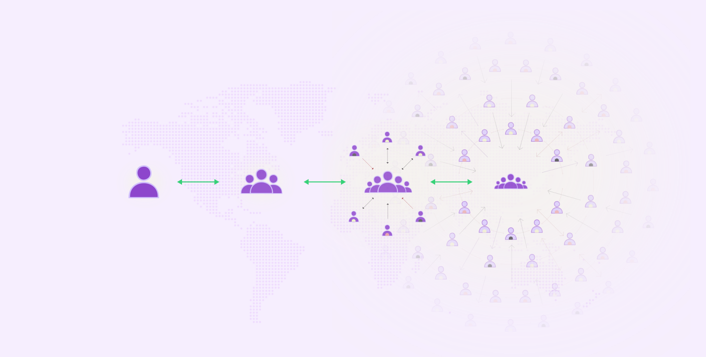 A single artist scaling through a team into a globally connected production organisation
